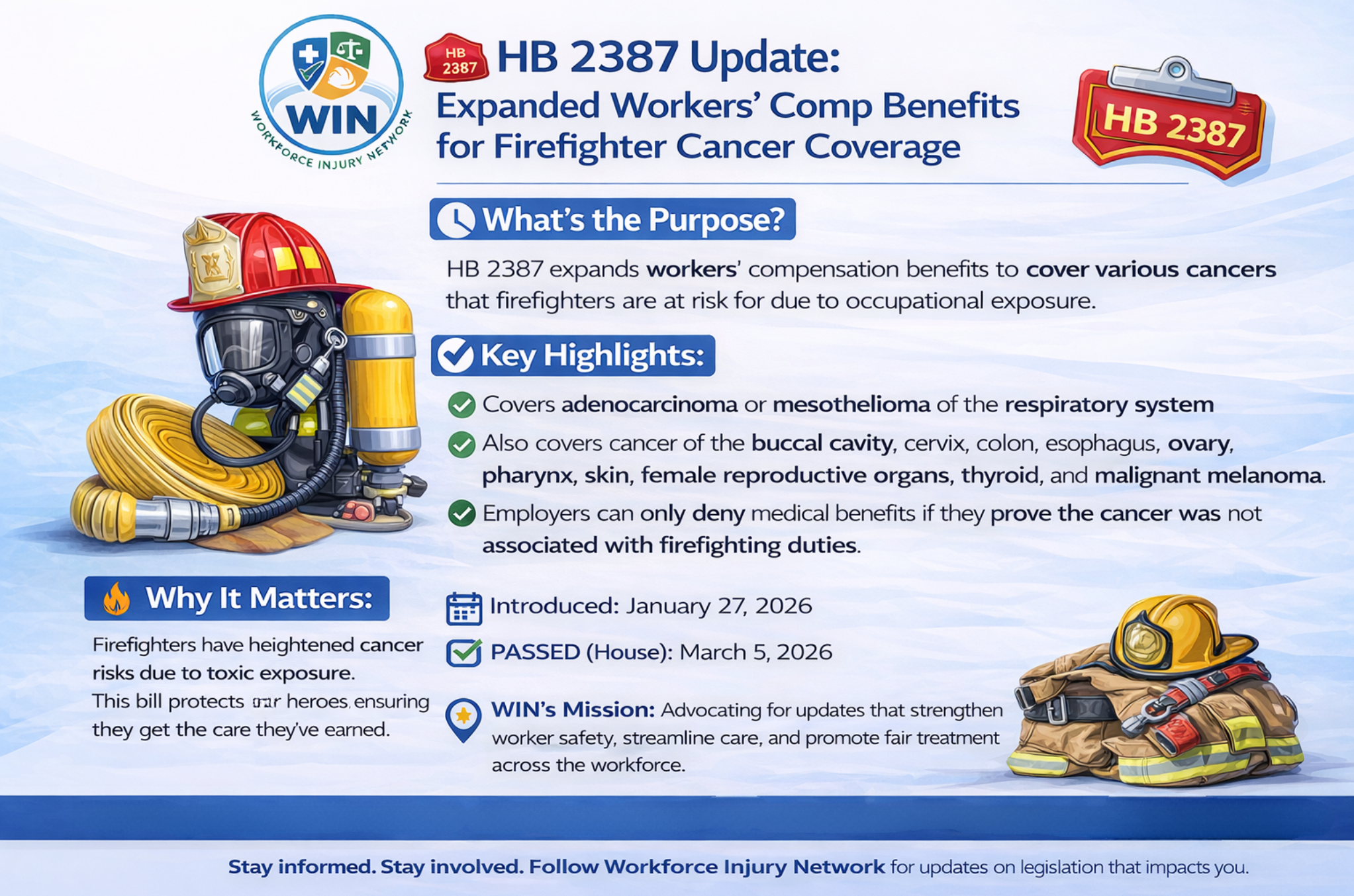HB 2387